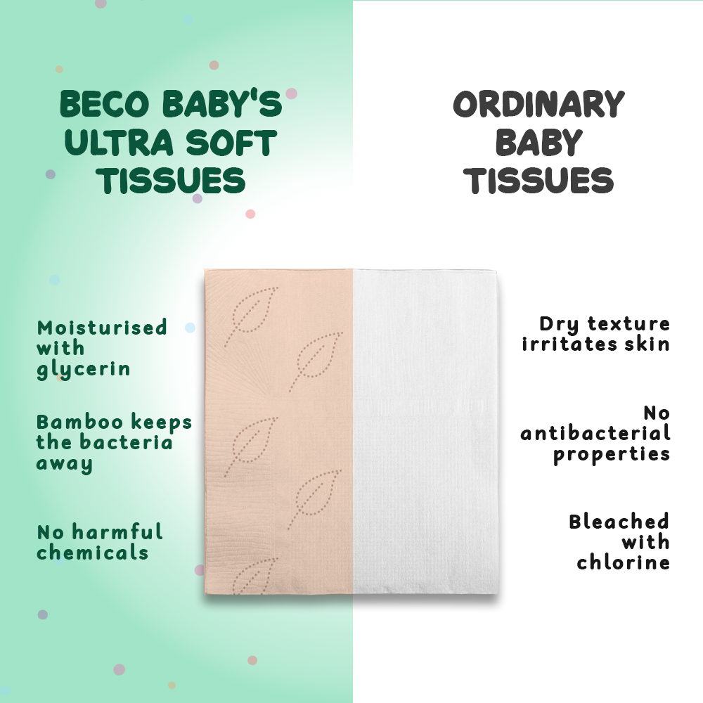 Ultra Soft Baby Tissues - 3 ply 100 Pulls Pack of 3